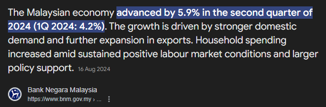 Malaysia's Current Economic Trajectory 2024 scrnchot image google search